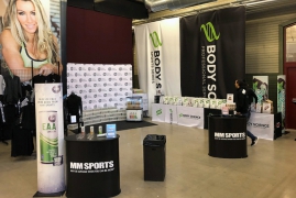 Messebord Budsjett Kurvet